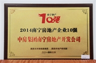 A2、2014南寧房地產(chǎn)企業(yè)10強(qiáng)